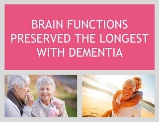 Brain Functions Preserved the Longest With Dementia